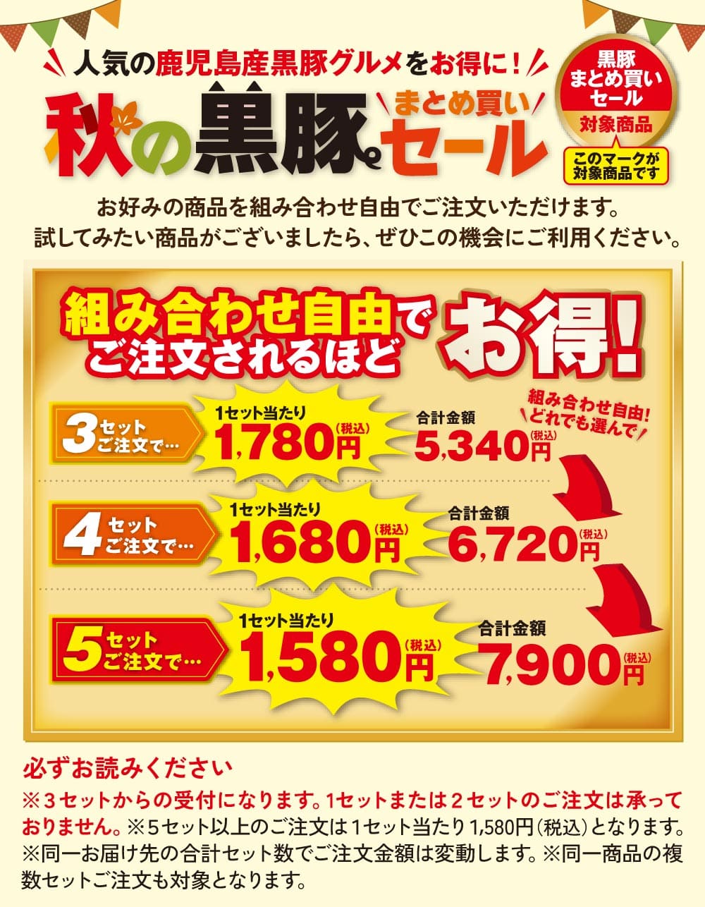 価格表