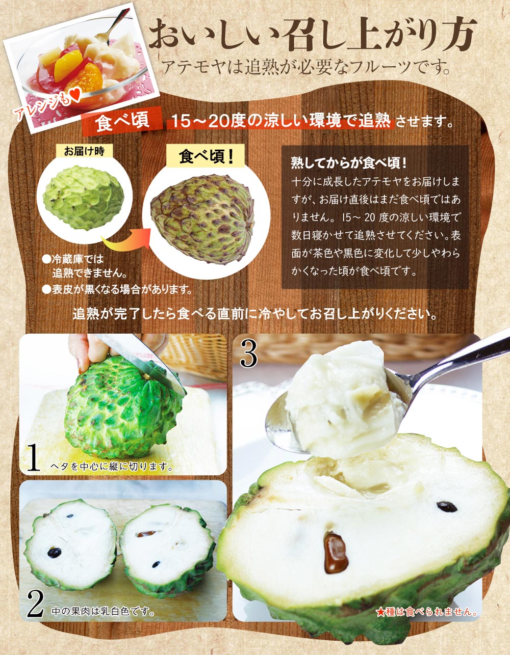 鹿児島県垂水産アテモヤについて