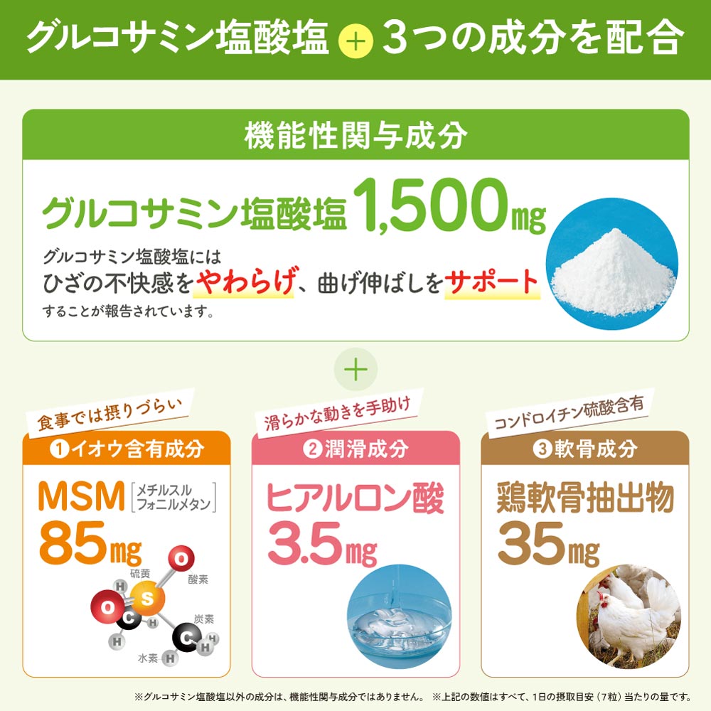 いきいきグルコサミンについて