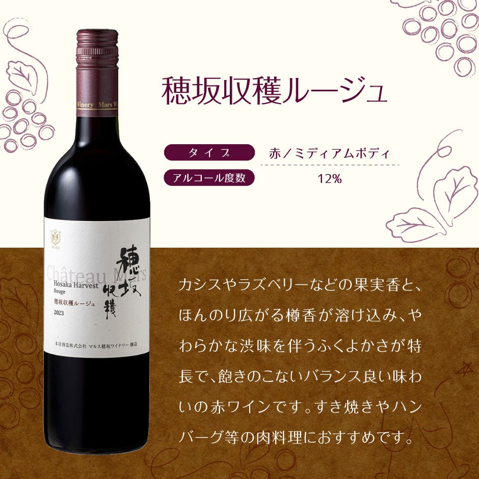 穂坂収穫ルージュについて