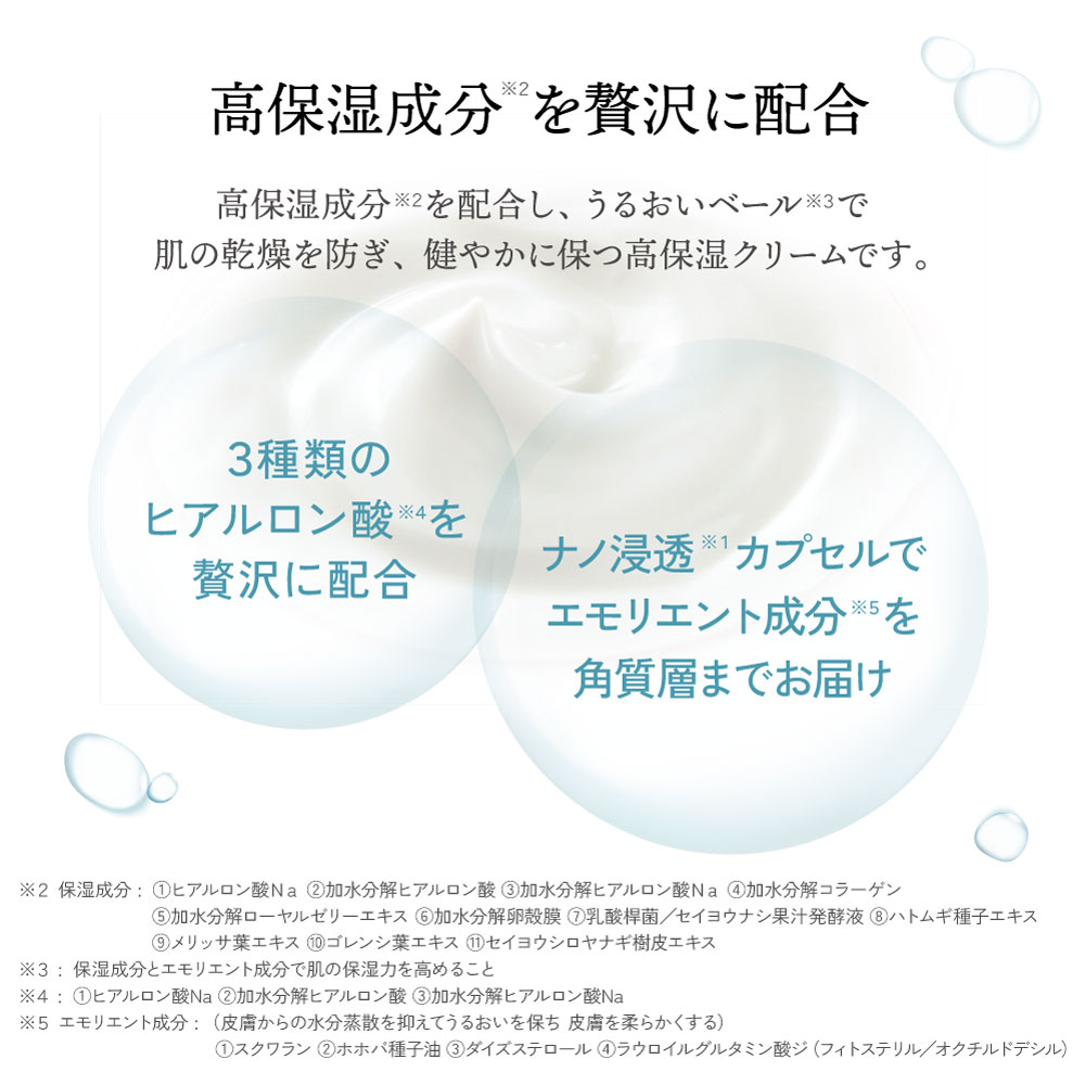 美高保湿成分について