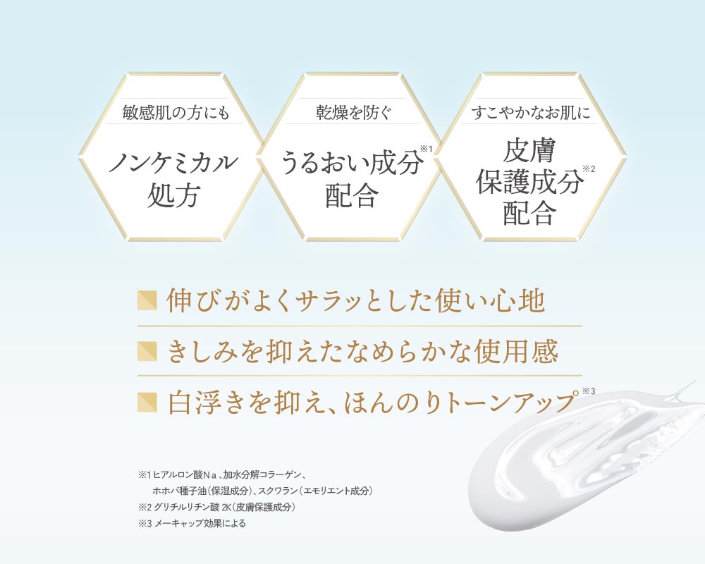 LULUONモイストUVプロテクトについて