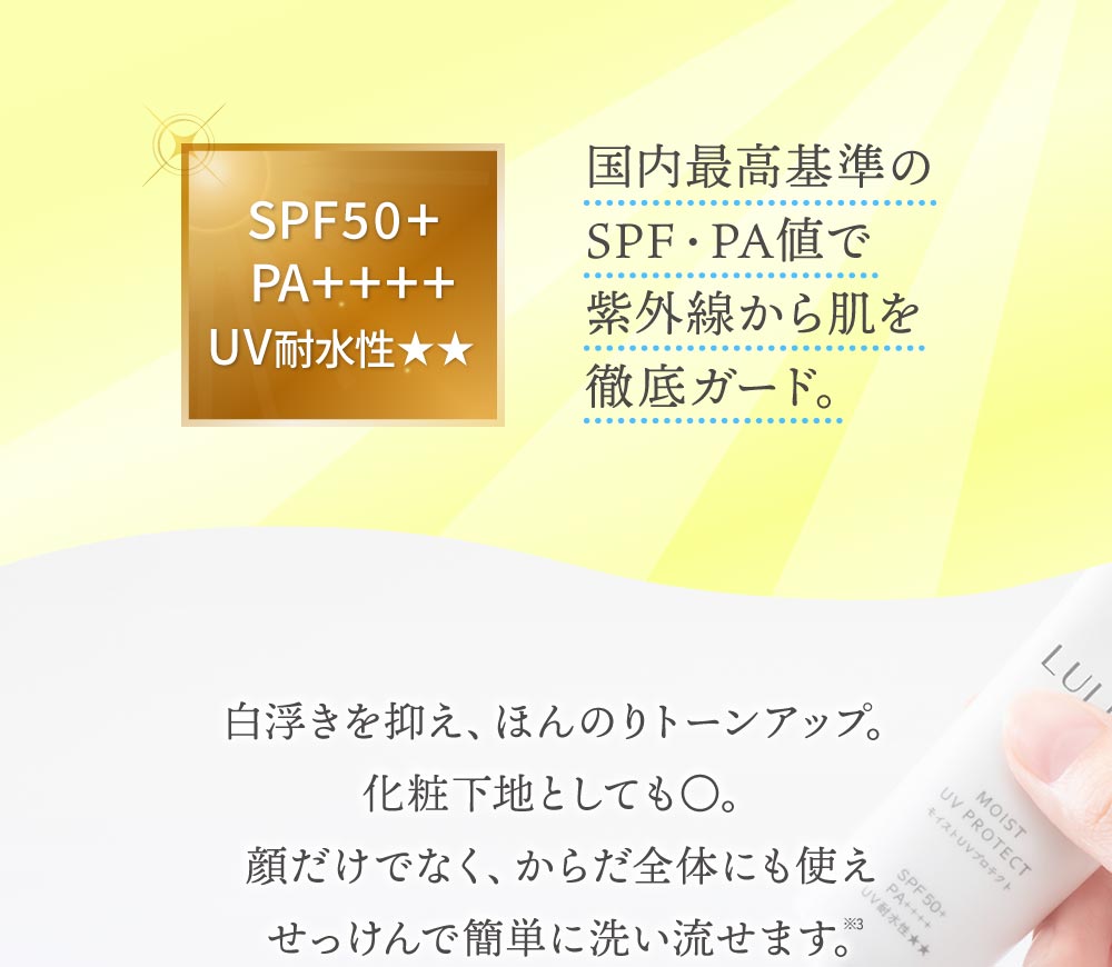 国内最高基準のSPF・PA値