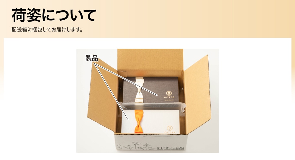 荷姿