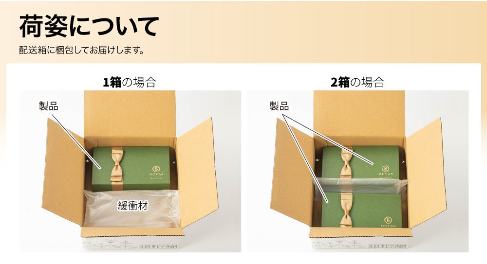荷姿
