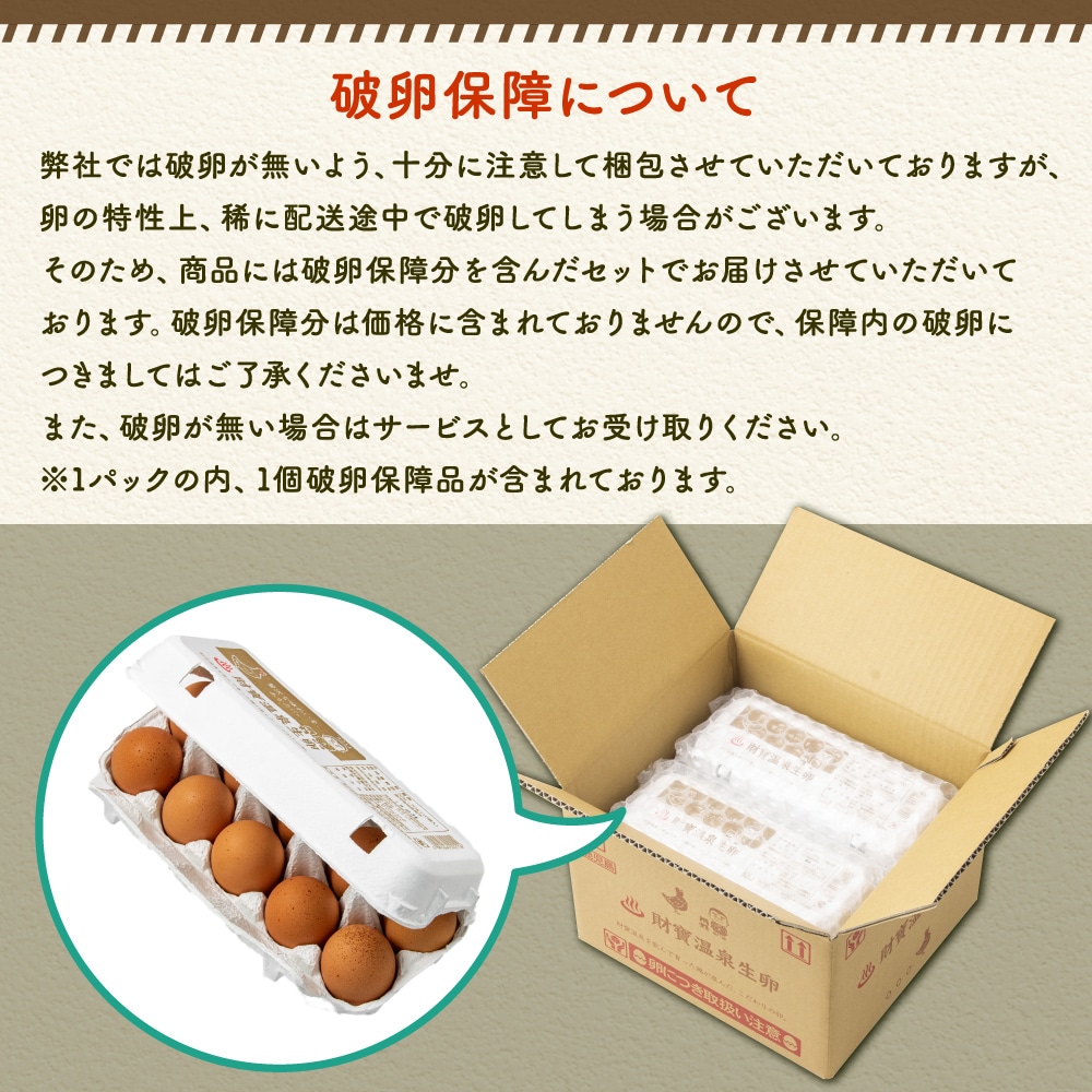 破卵保証について