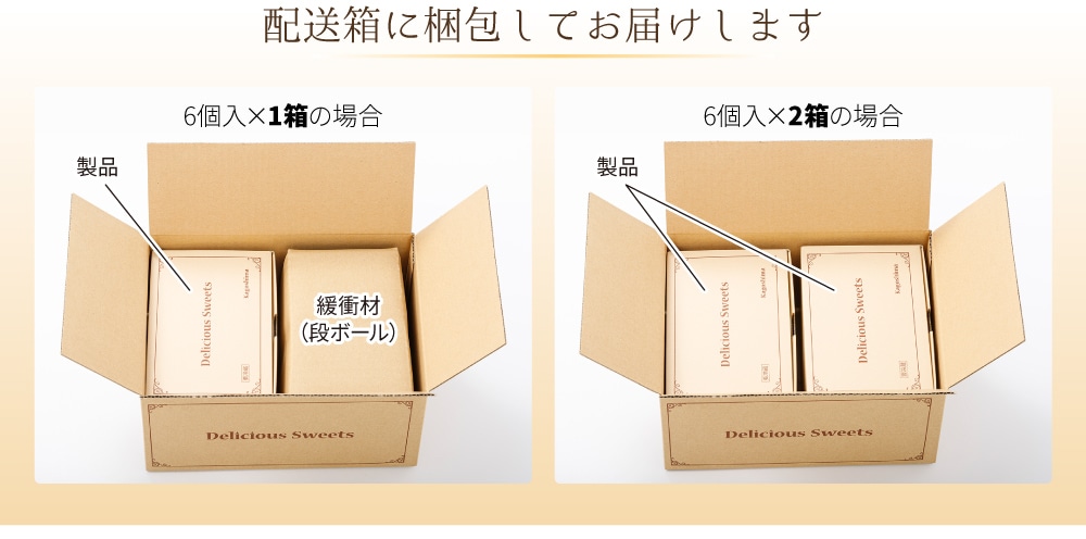 配送箱について