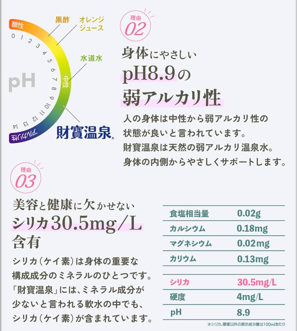 リピートされる理由について