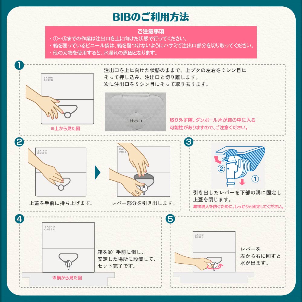 BIBのご利用方法