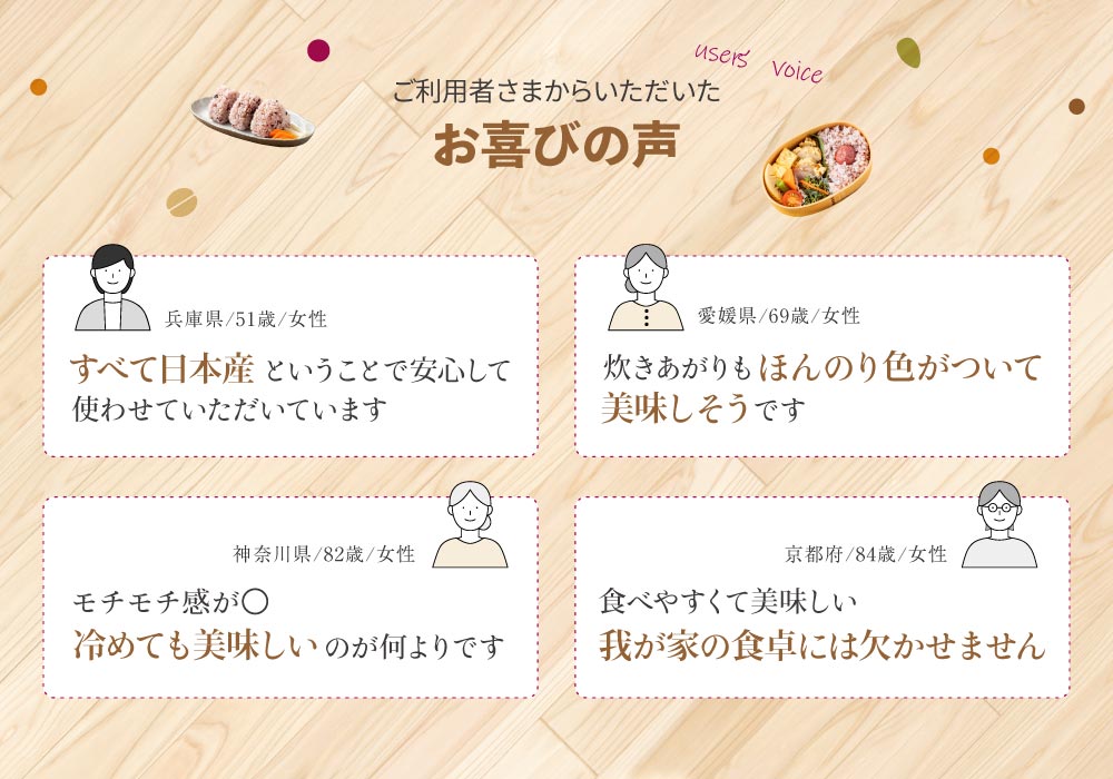 お喜びの声