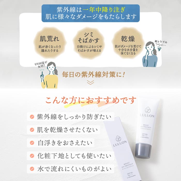 【定期】ルルオン(R)モイストUVプロテクト30g×1本