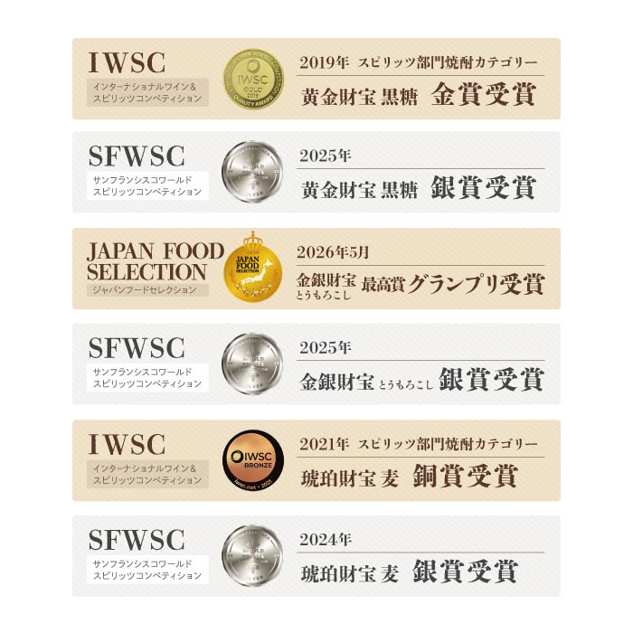 プレミアム焼酎4種4本組合わせセット 4種4本セット