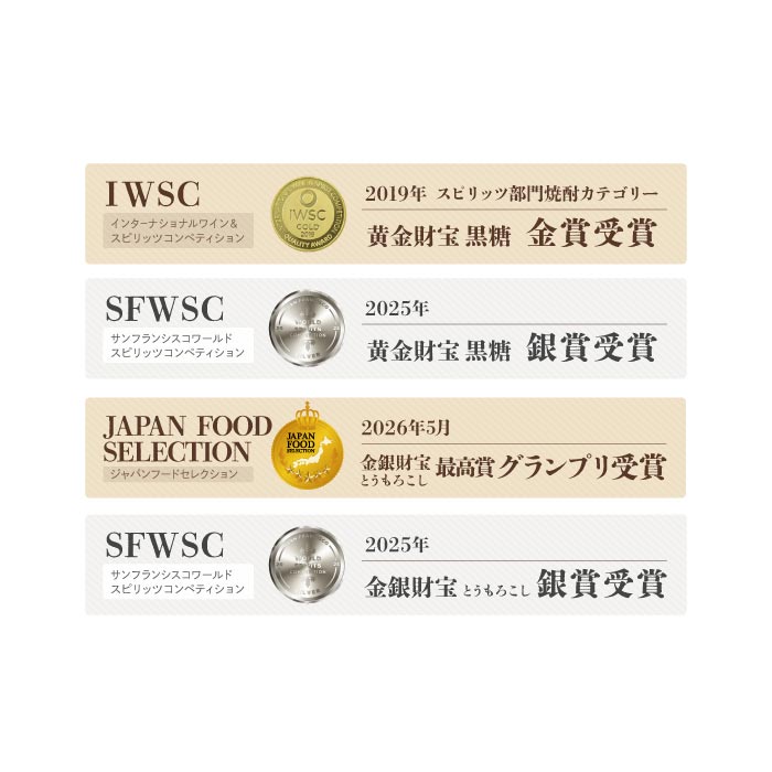 プレミアム焼酎3種3本組合わせAセット 3種3本Aセット