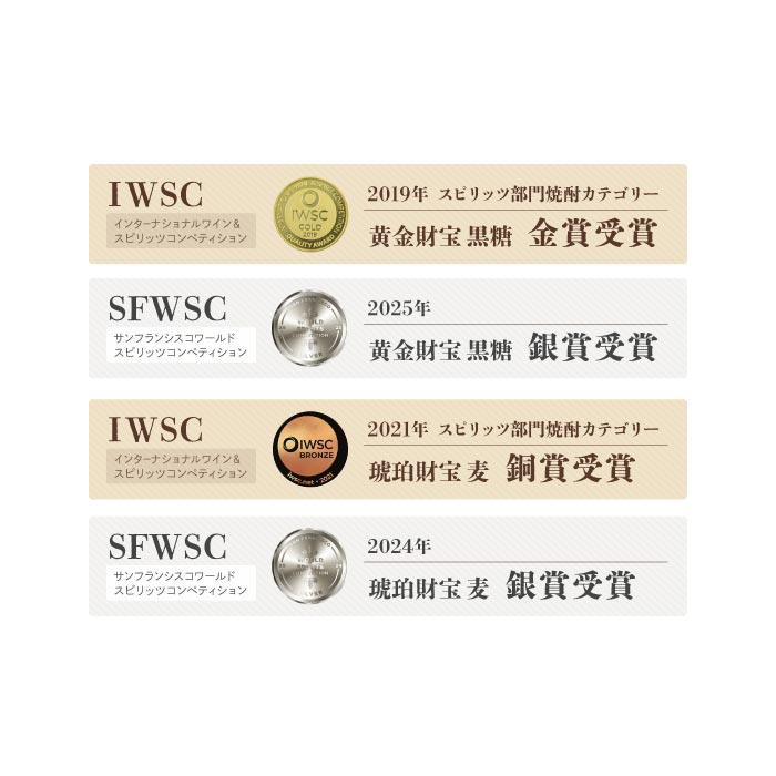 プレミアム焼酎3種3本組合わせCセット 3種3本Cセット