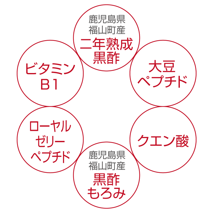黒酢カプセル