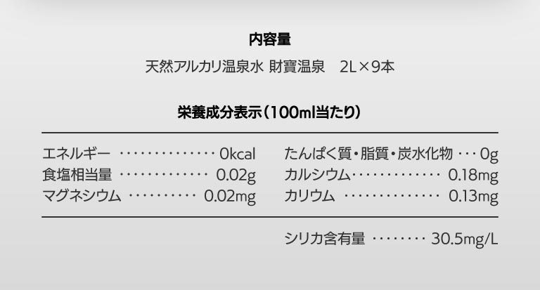 内容量、栄養成分について