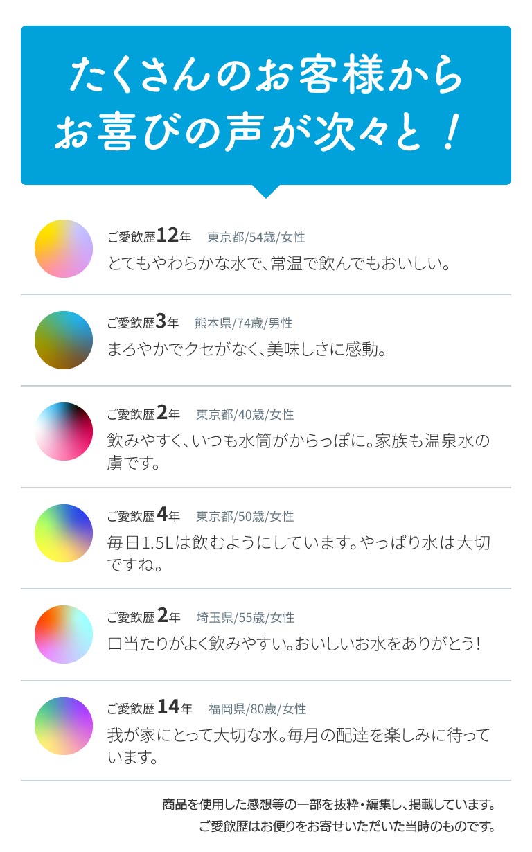 お客様の声のご紹介について