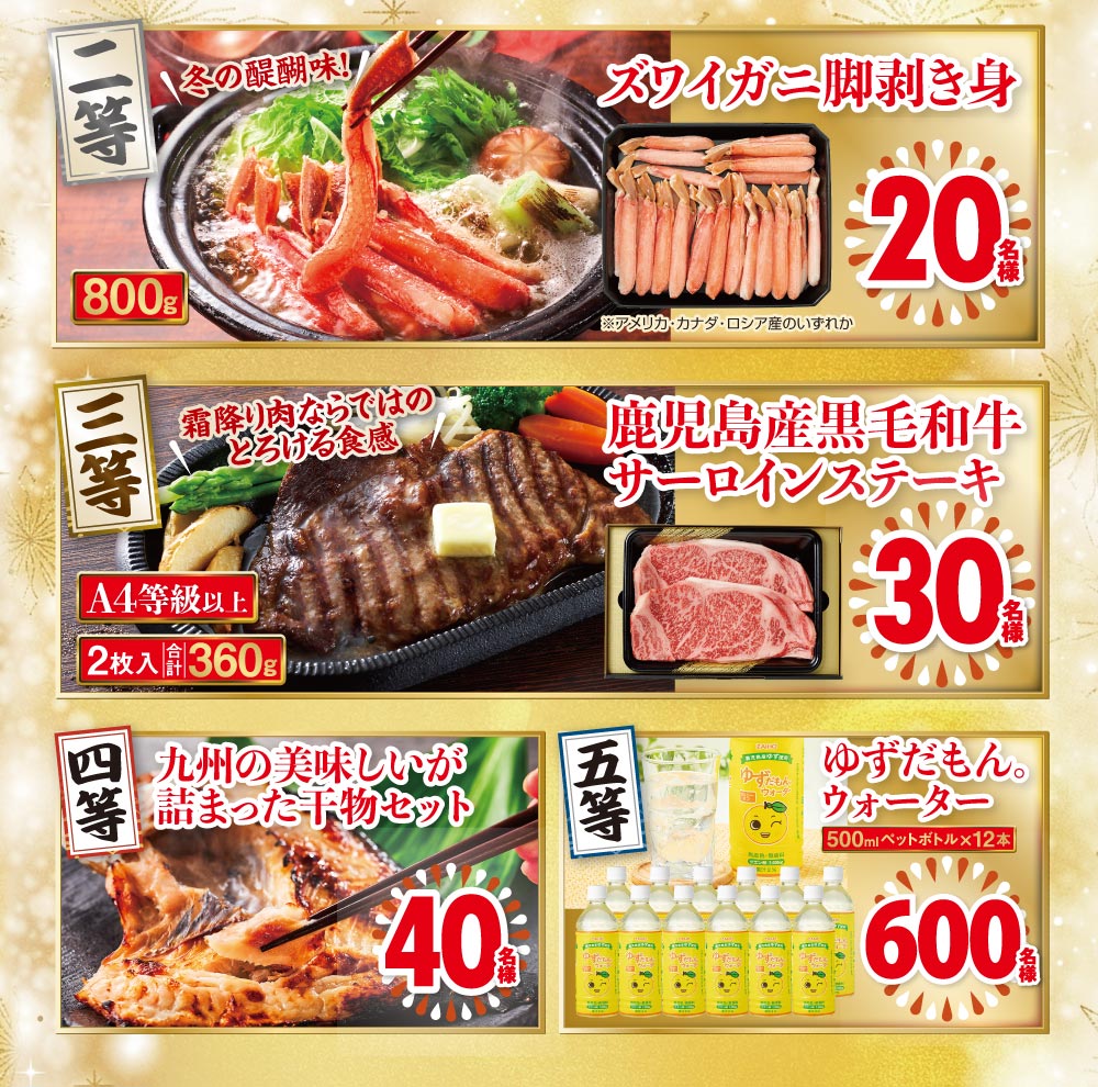 ギフトプレゼント企画