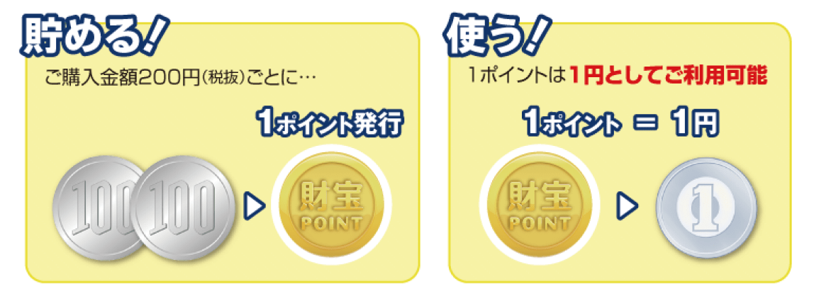 財宝ポイントは購入金額200円ごとに1ポイント貯まり、1ポイント1円として利用できます